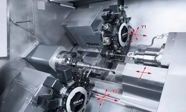【兆恒機(jī)械】CNC加工切削條件有哪些要素？