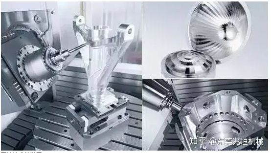 【兆恒機械】為什么加工復(fù)雜零件，都會想到五軸加工？