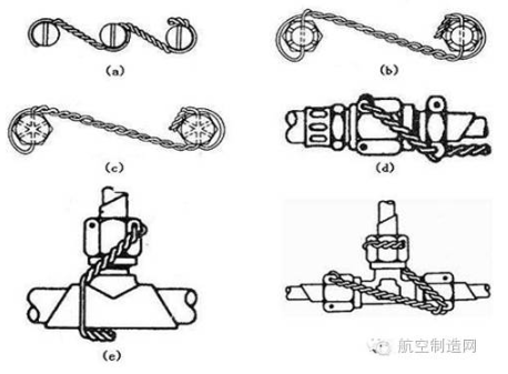 【兆恒機械】飛機火箭的螺栓為啥在超高沖擊力下也不松動？