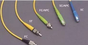【兆恒機械】ST、SC、FC、LC光纖接頭區(qū)別